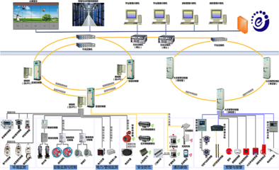 行業+AI，發現電力領域新藍海 瑞海吳寧海與網絡技術研發新篇章