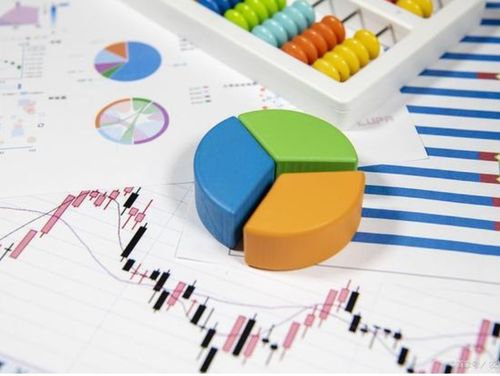 4月28日晚間財(cái)經(jīng)要聞速覽 多家A股公司公告聚焦網(wǎng)絡(luò)技術(shù)研發(fā)，數(shù)字化轉(zhuǎn)型再加速